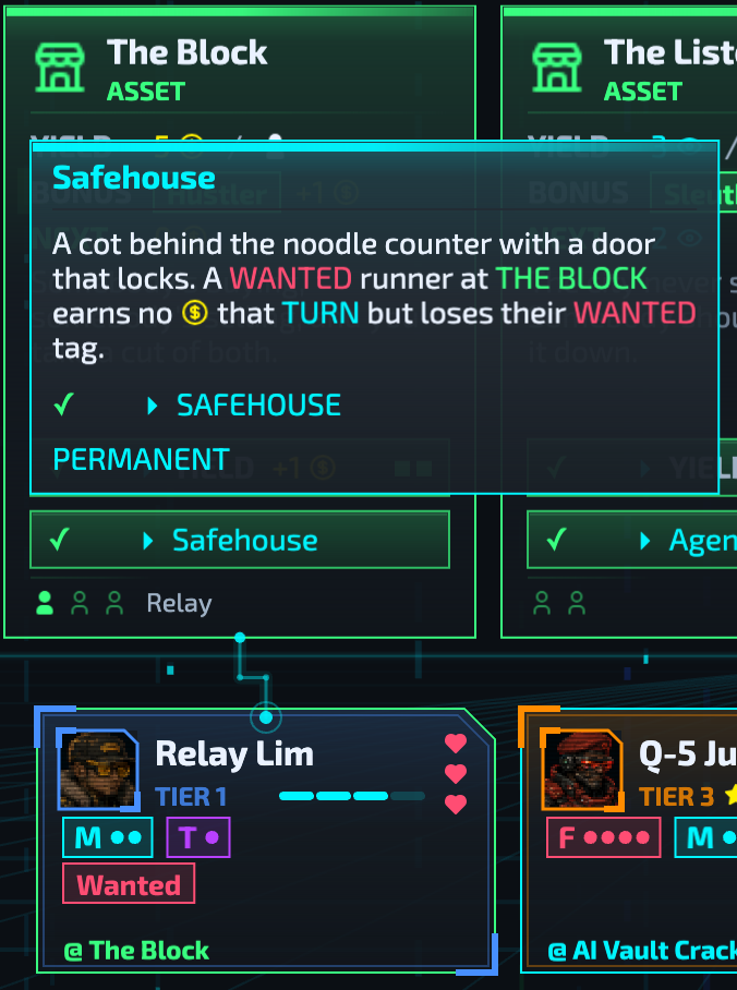 A Wanted runner, and the Safehouse on The Block