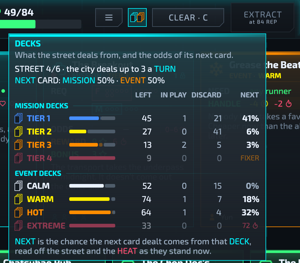 The 'Decks' icon's tooltip: every deck's live count and the chance the next card comes from it