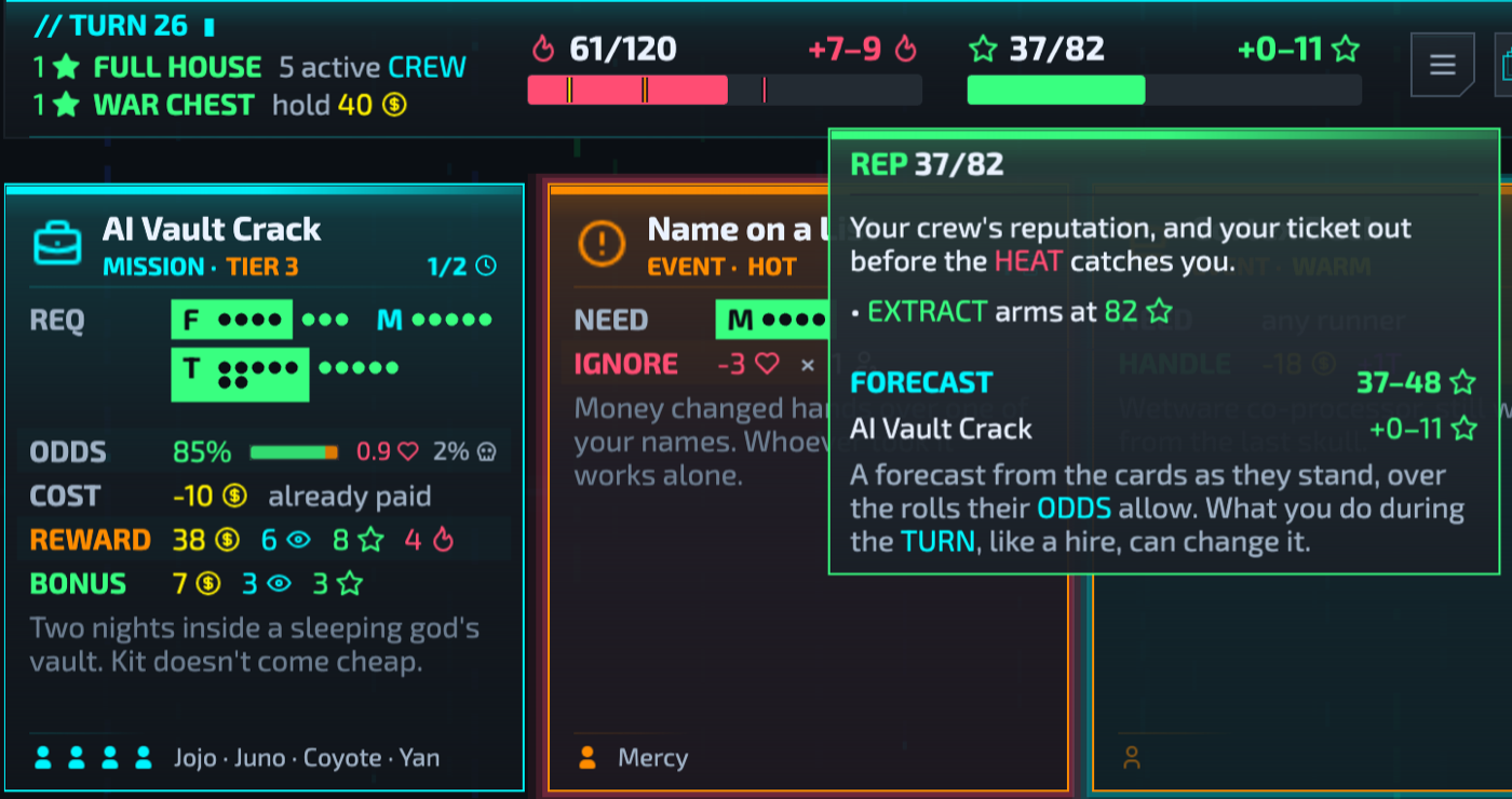 The HEAT and REP bars with their forecast, and the REP bar's tooltip