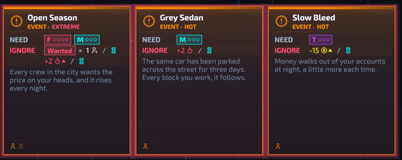 Three standing threats: Open Season, Grey Sedan and Slow Bleed