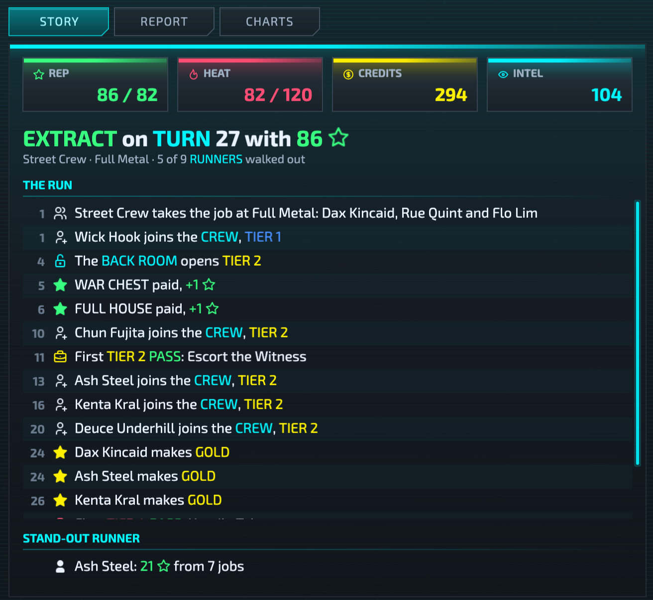 The STORY tab of a won run