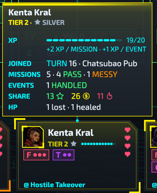 A runner's tooltip: a notch per XP, 19/20