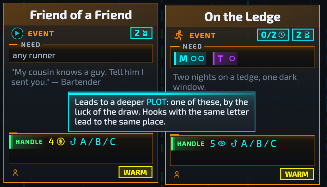 Friend of a Friend and On the Ledge, each hook leading to A / B / C, with the hook's tooltip