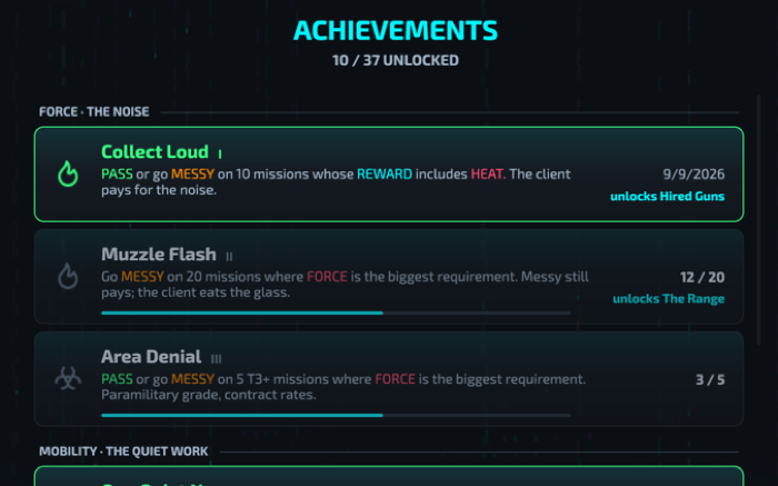 The achievements screen, ten unlocked of thirty-seven
