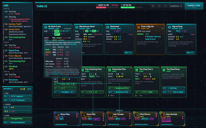 A mission's odds breakdown